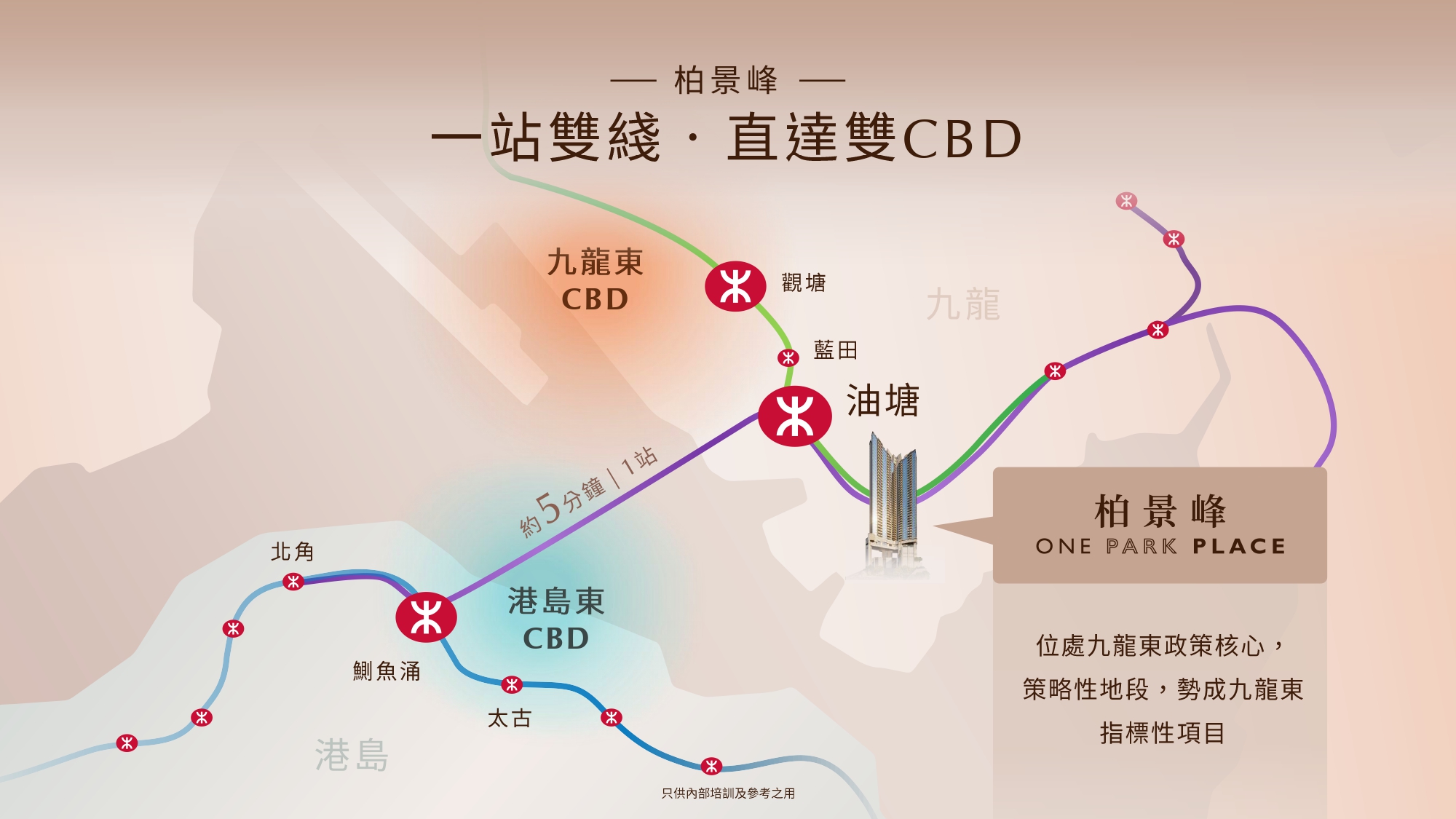柏景峰 One Park Place 都會交通網絡
